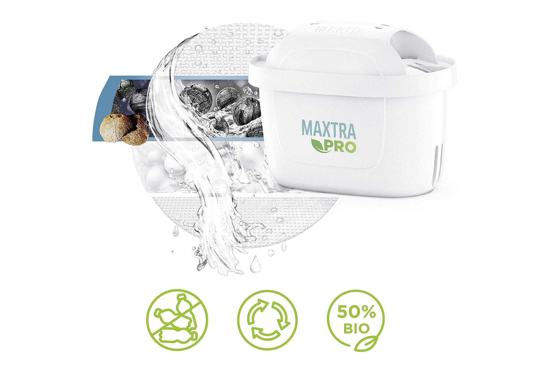 BRITA Wasserfilter-Kanne 'Aluna' Filterkanne und Kartusche